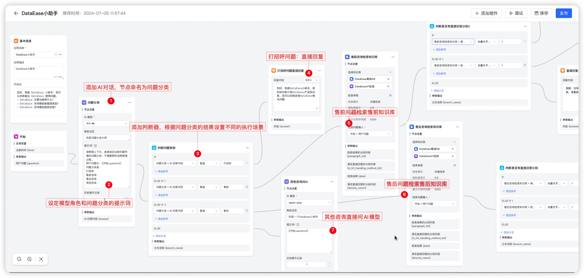 问题分类案例