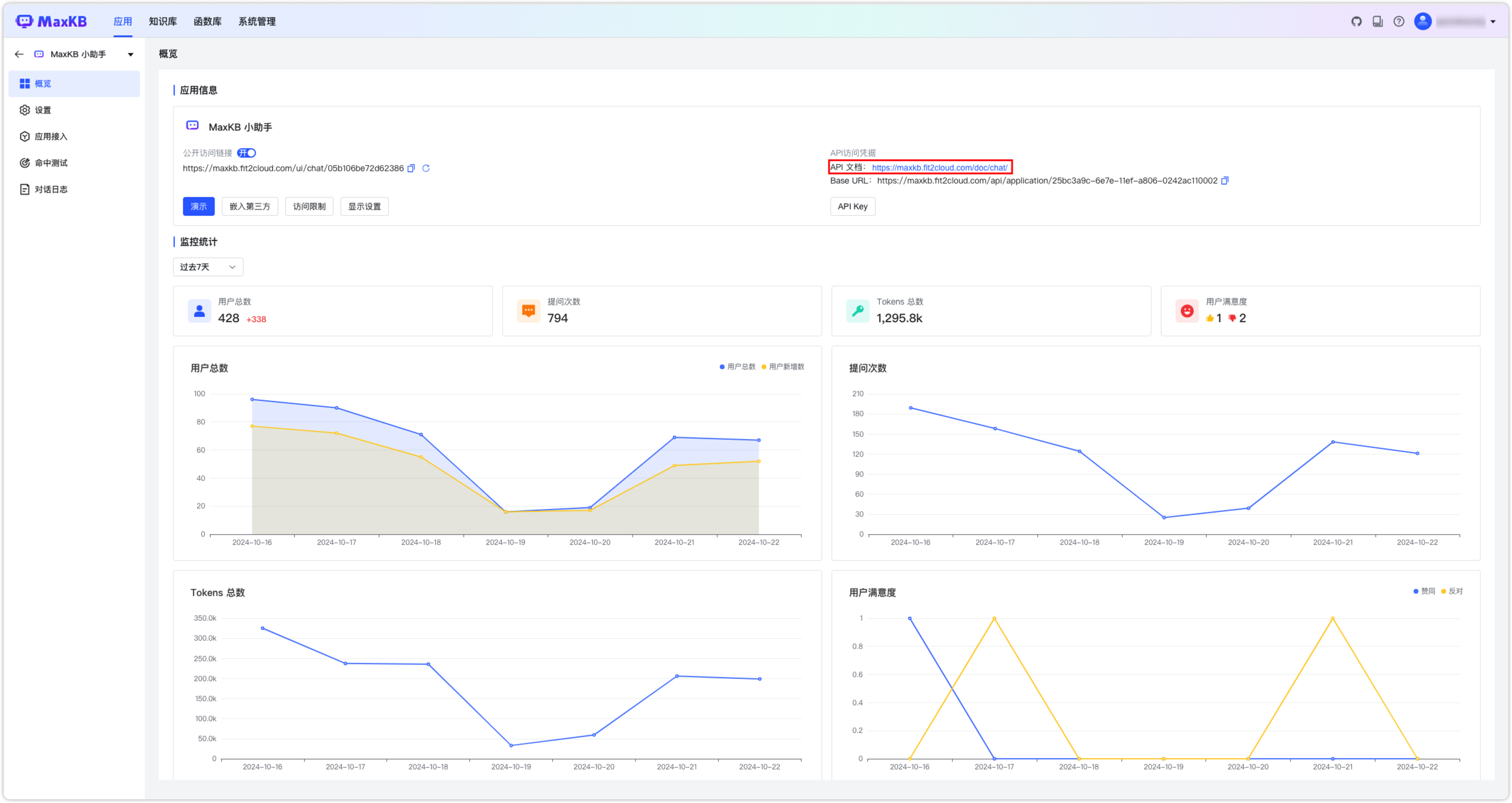 API doc