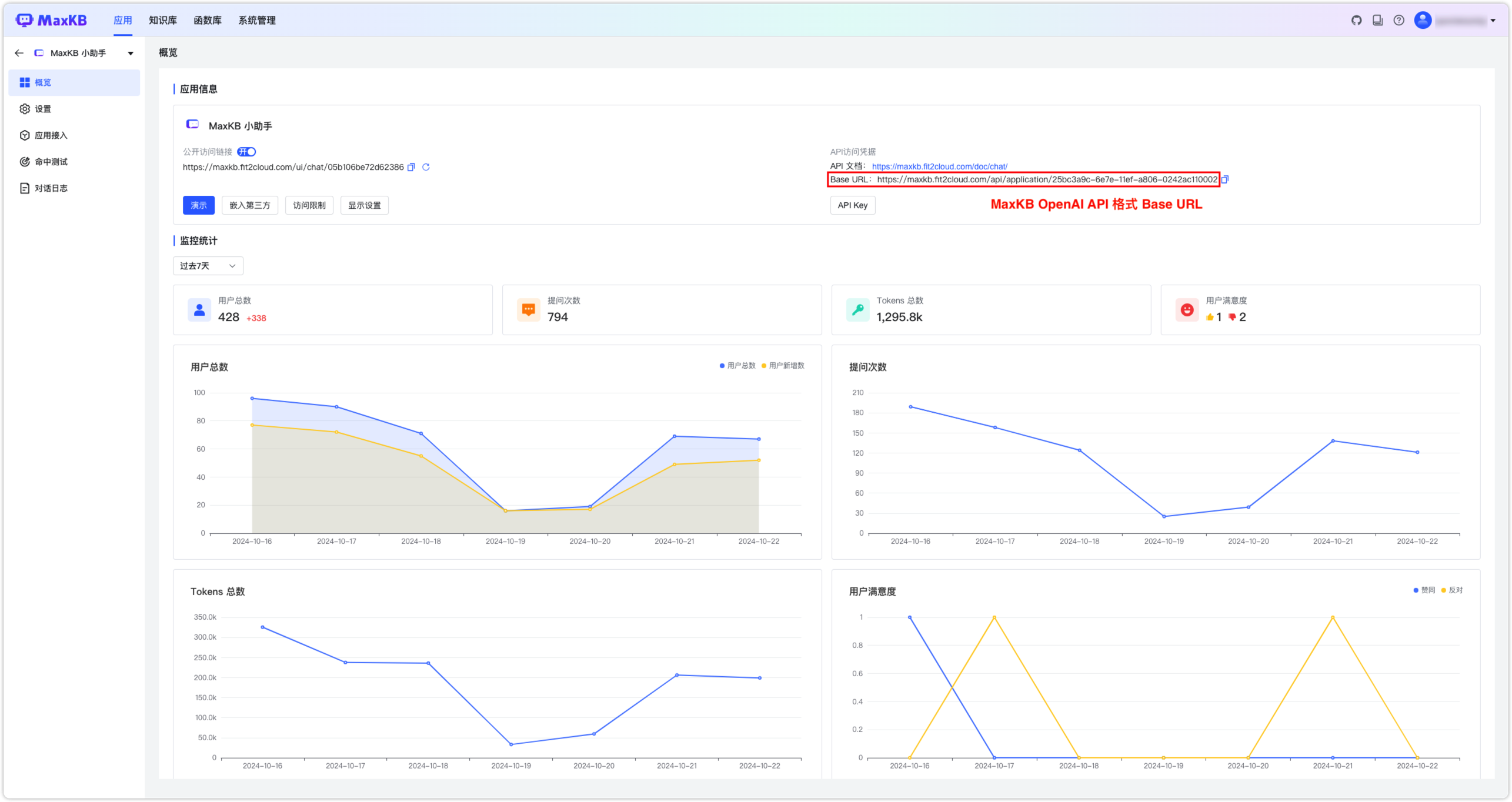 API doc