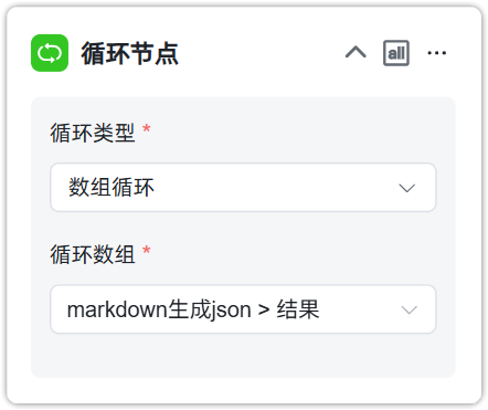 循环数组