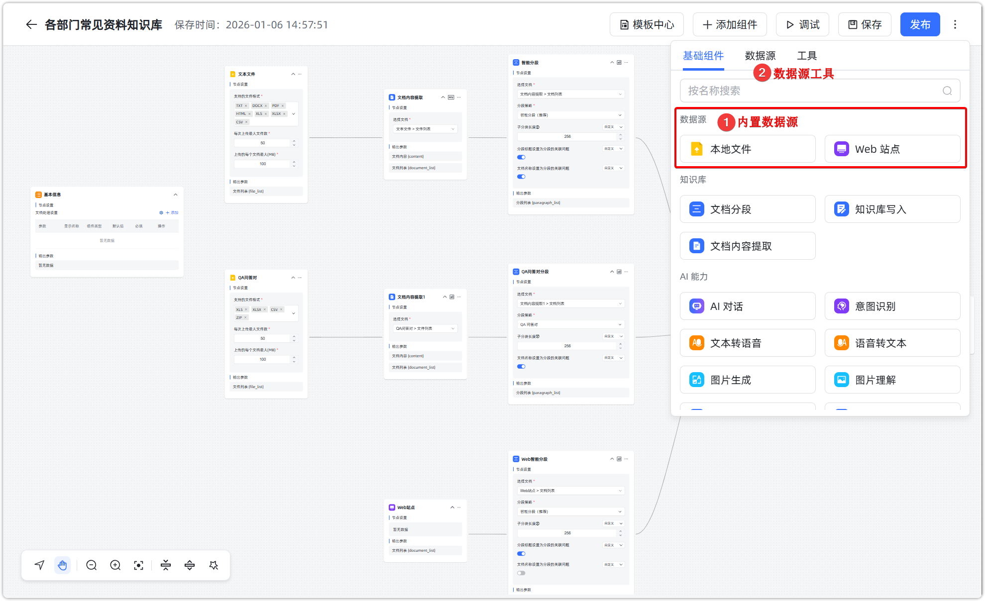 数据源工作流知识库