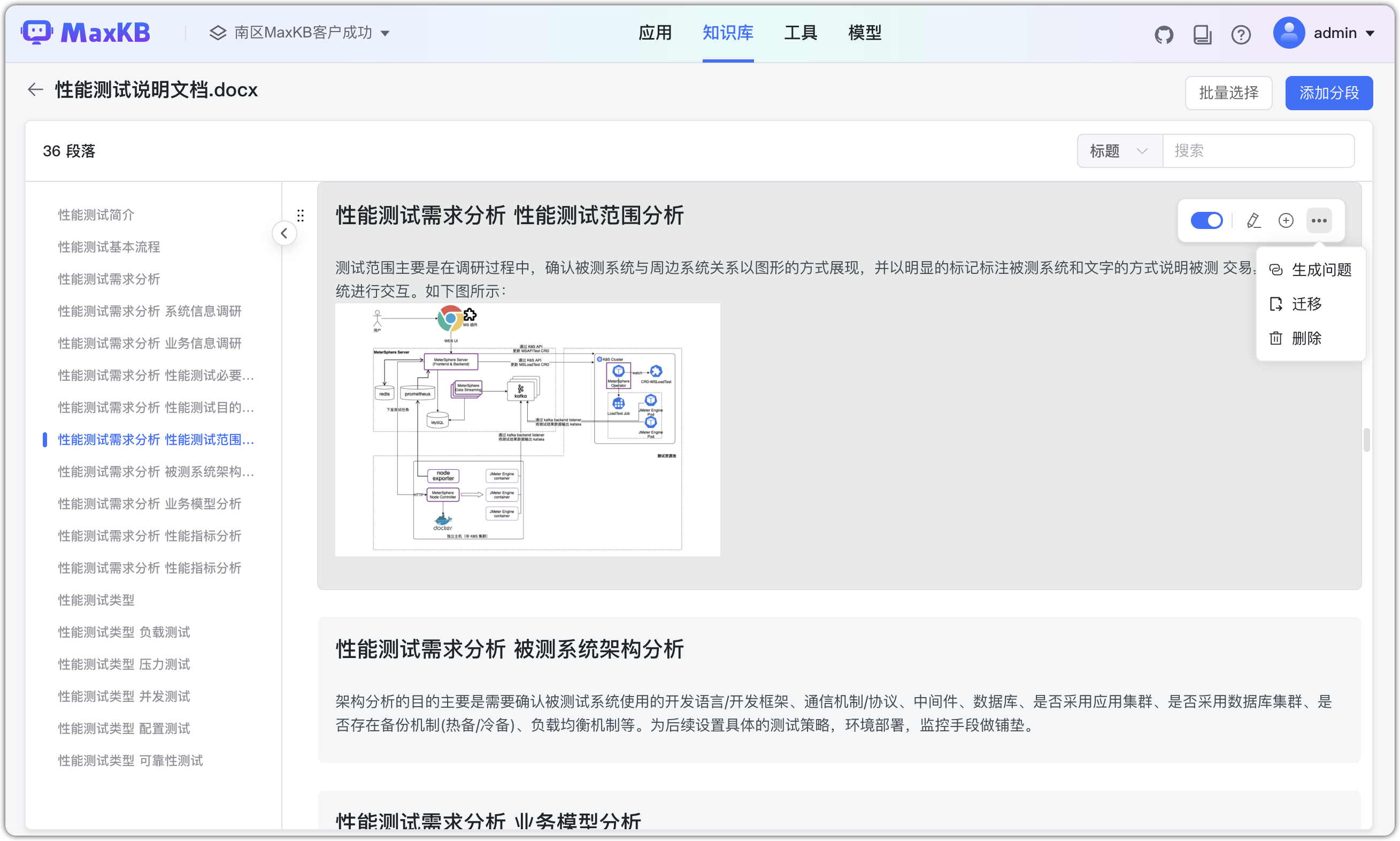 分段管理