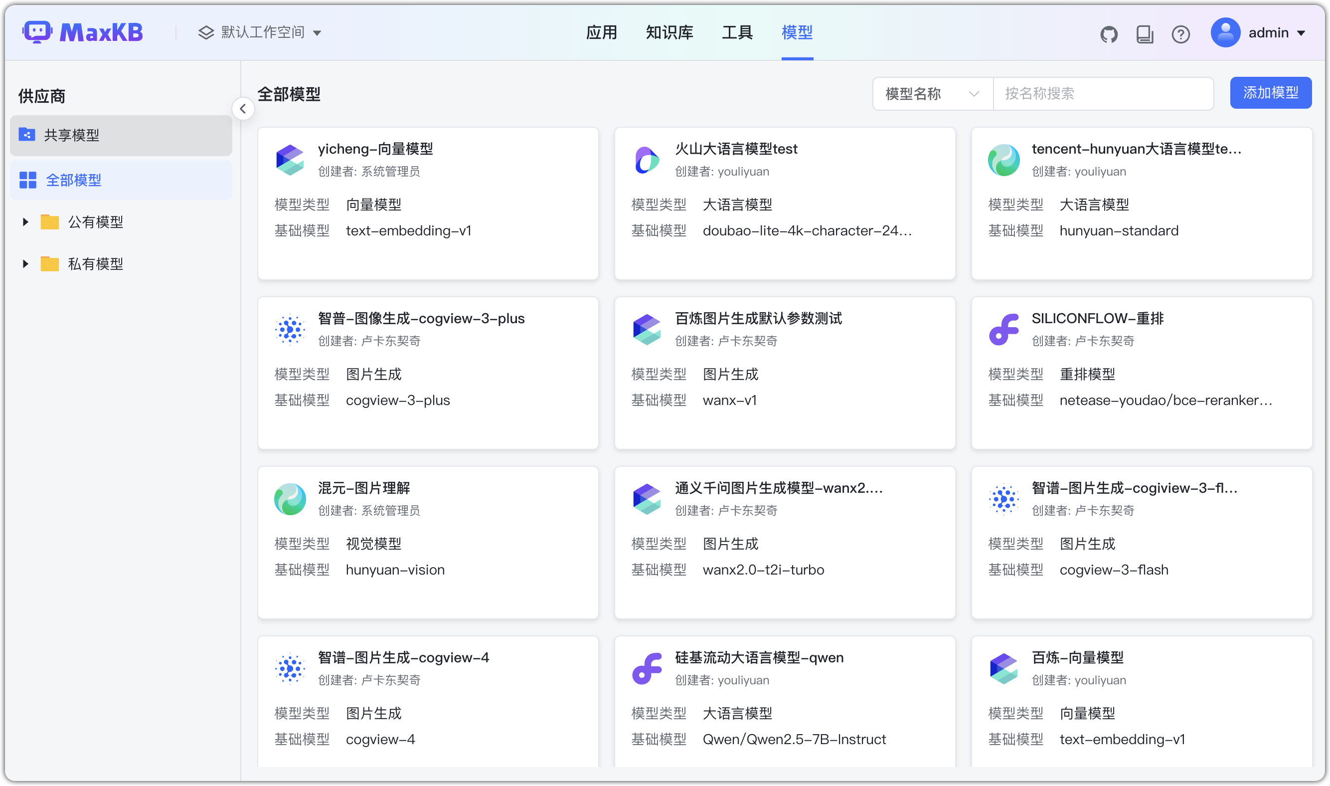 模型