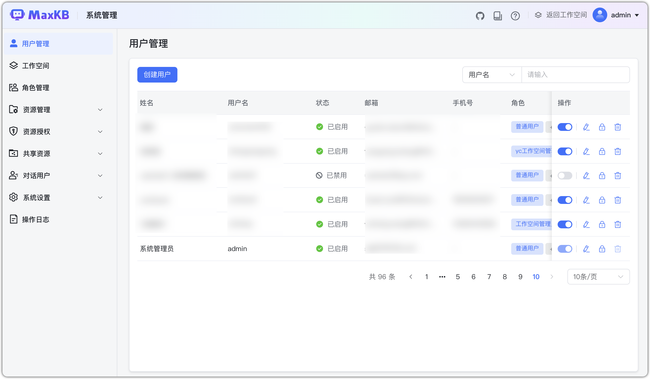 用户列表