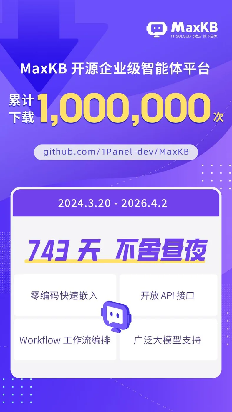【海报】MaxKB-100w-download.jpg