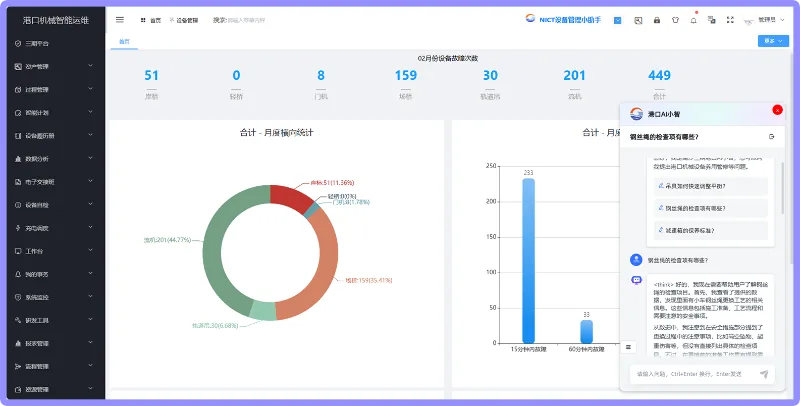 七月月报丨MaxKB在企业环境中实现AI落地的具体场景盘点