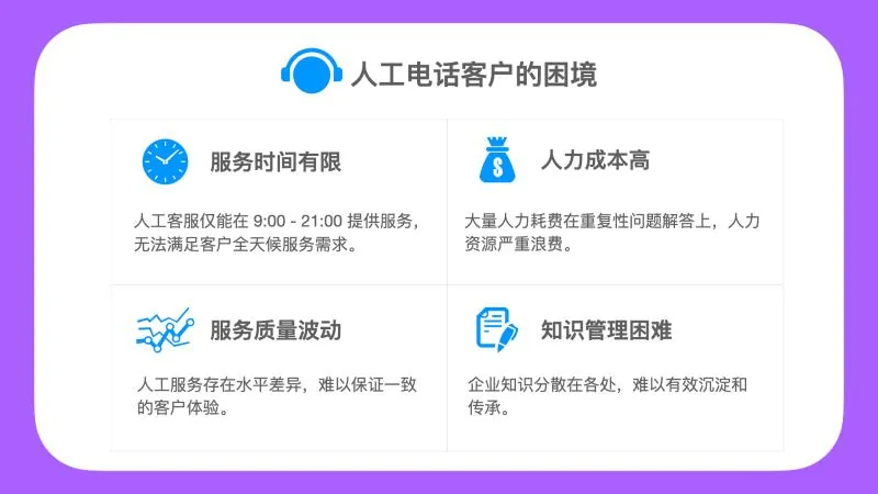从人工电话客服到MaxKB智能客服方案