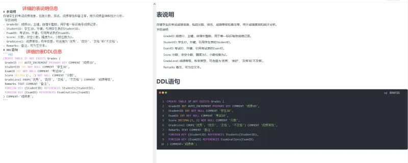 干货分享｜MaxKB智能问数方案及步骤详解