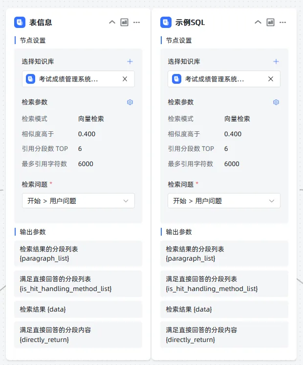 干货分享｜MaxKB智能问数方案及步骤详解