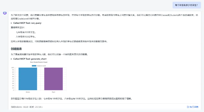 干货分享｜MaxKB智能问数方案及步骤详解