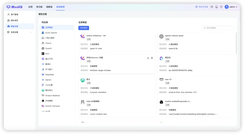 MaxKB知识库问答系统入选Gitee最有价值开源项目