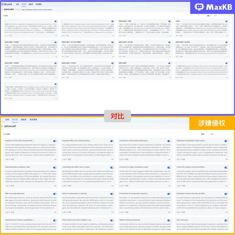 关于北京华胜天成科技股份有限公司涉嫌违规使用MaxKB开源知识库问答系统的情况说明
