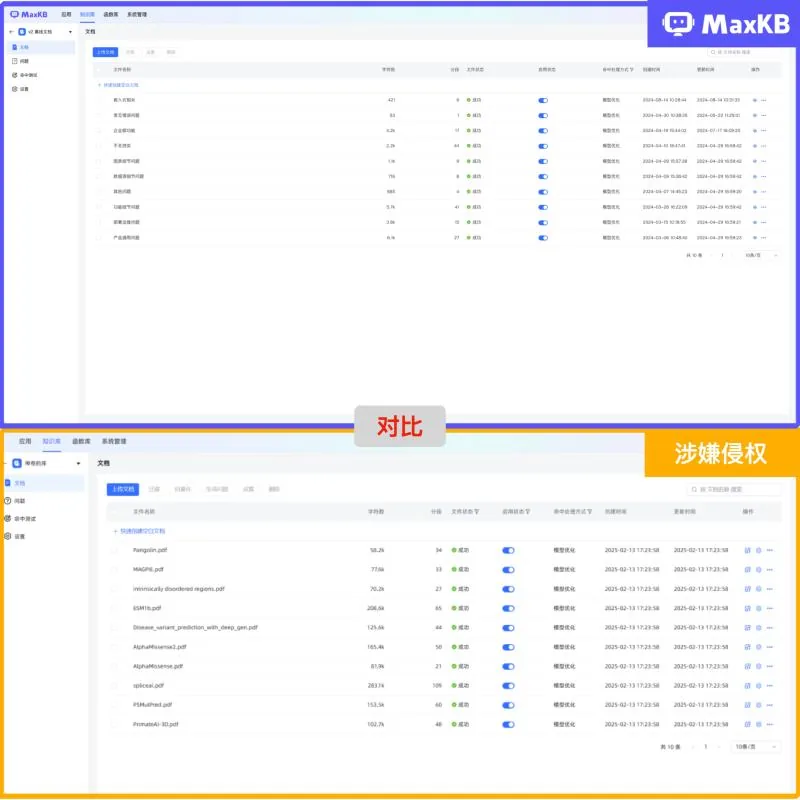 关于北京华胜天成科技股份有限公司涉嫌违规使用MaxKB开源知识库问答系统的情况说明