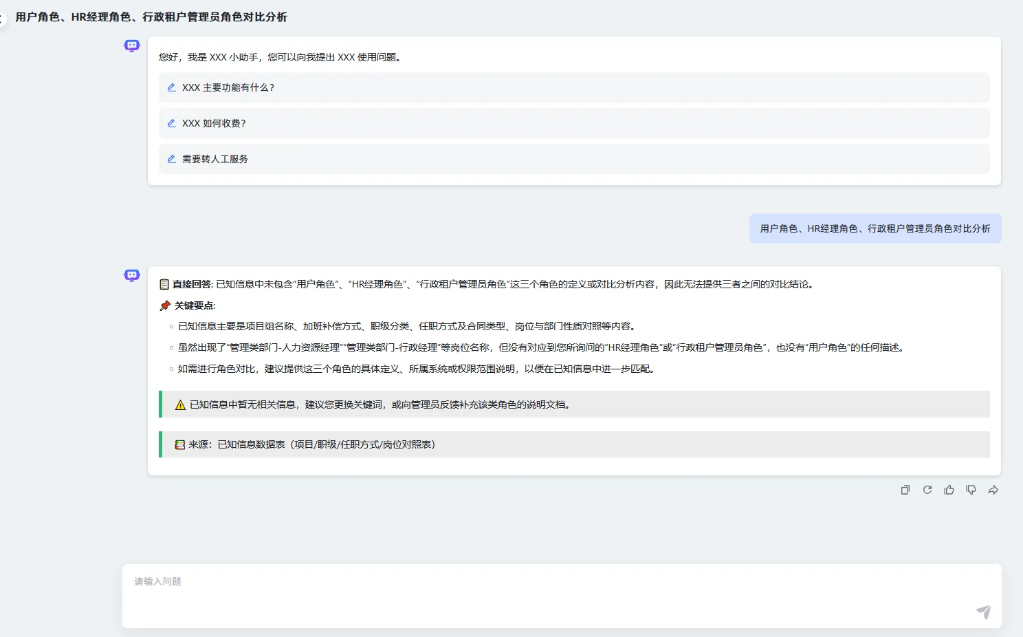 传统 RAG 回答全局内容问题的结果