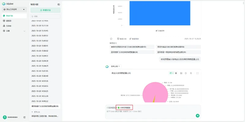 操作教程丨告别重复提问！MaxKB+SQLBot实现单次对话多次问数