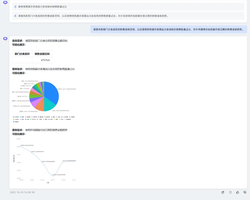 操作教程丨告别重复提问！MaxKB+SQLBot实现单次对话多次问数