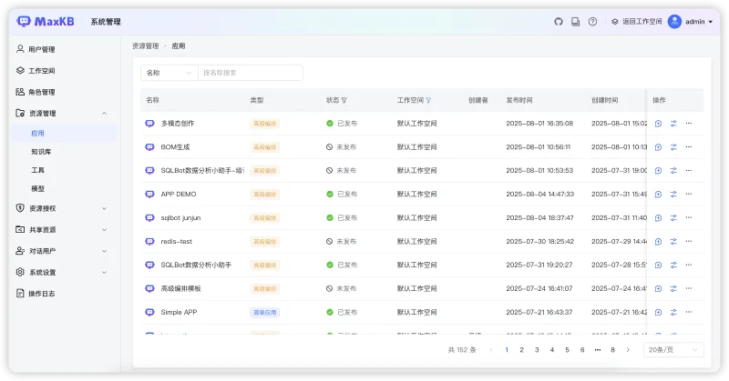 高级编排应用新增会话变量，支持对话用户扫码登录，支持工作空间资源统一管理，MaxKB v2.0.2版本发布